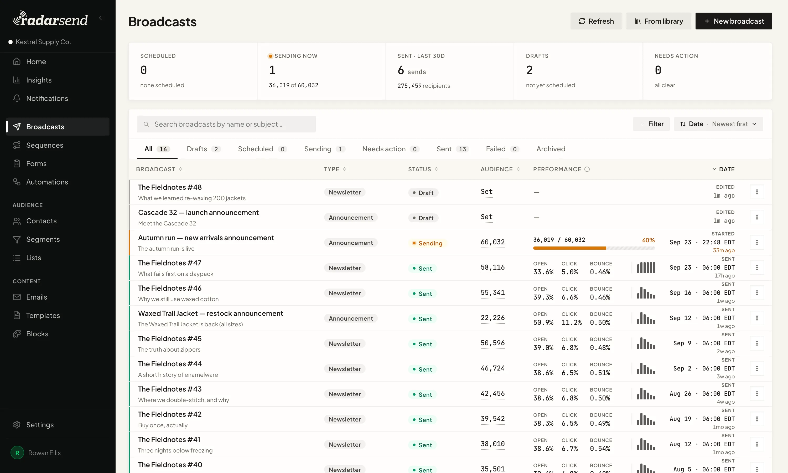 The Broadcasts list: one announcement sending now with its progress against the audience size, two drafts, and a run of sent broadcasts each showing audience size with open, click and bounce rates on the same row.